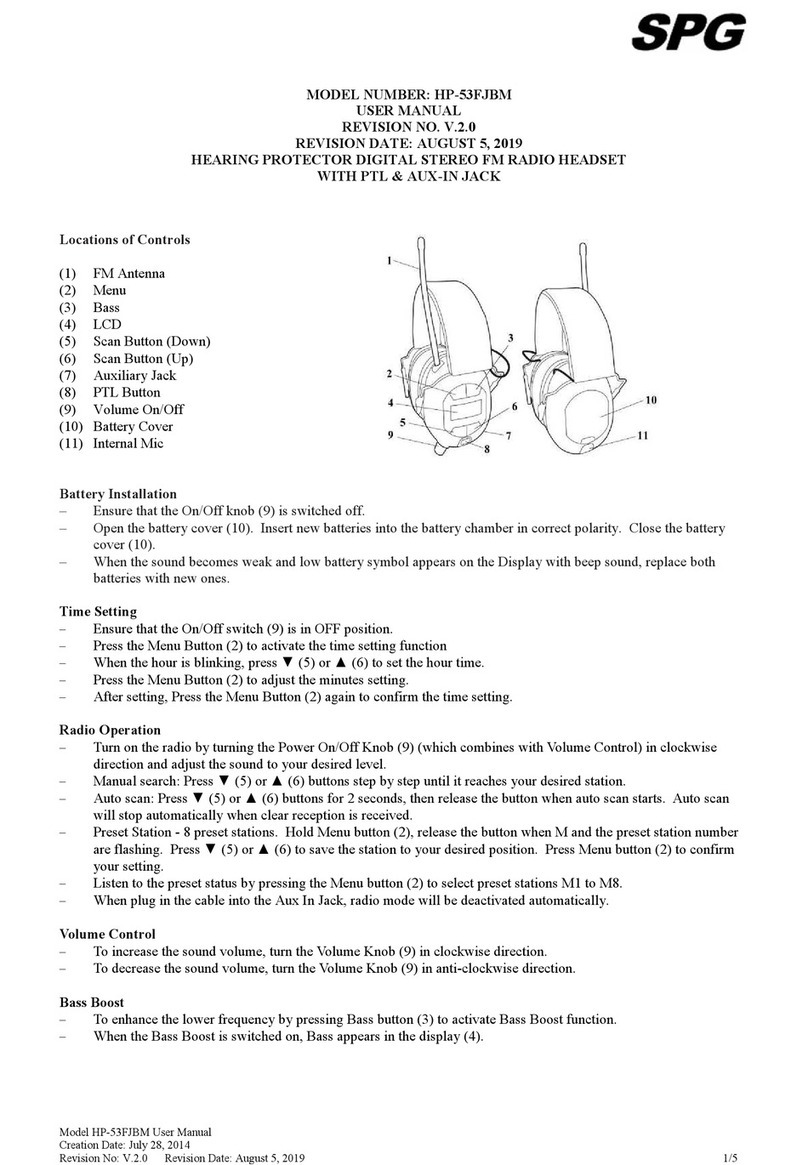 SPG HP-53FJBM user manual