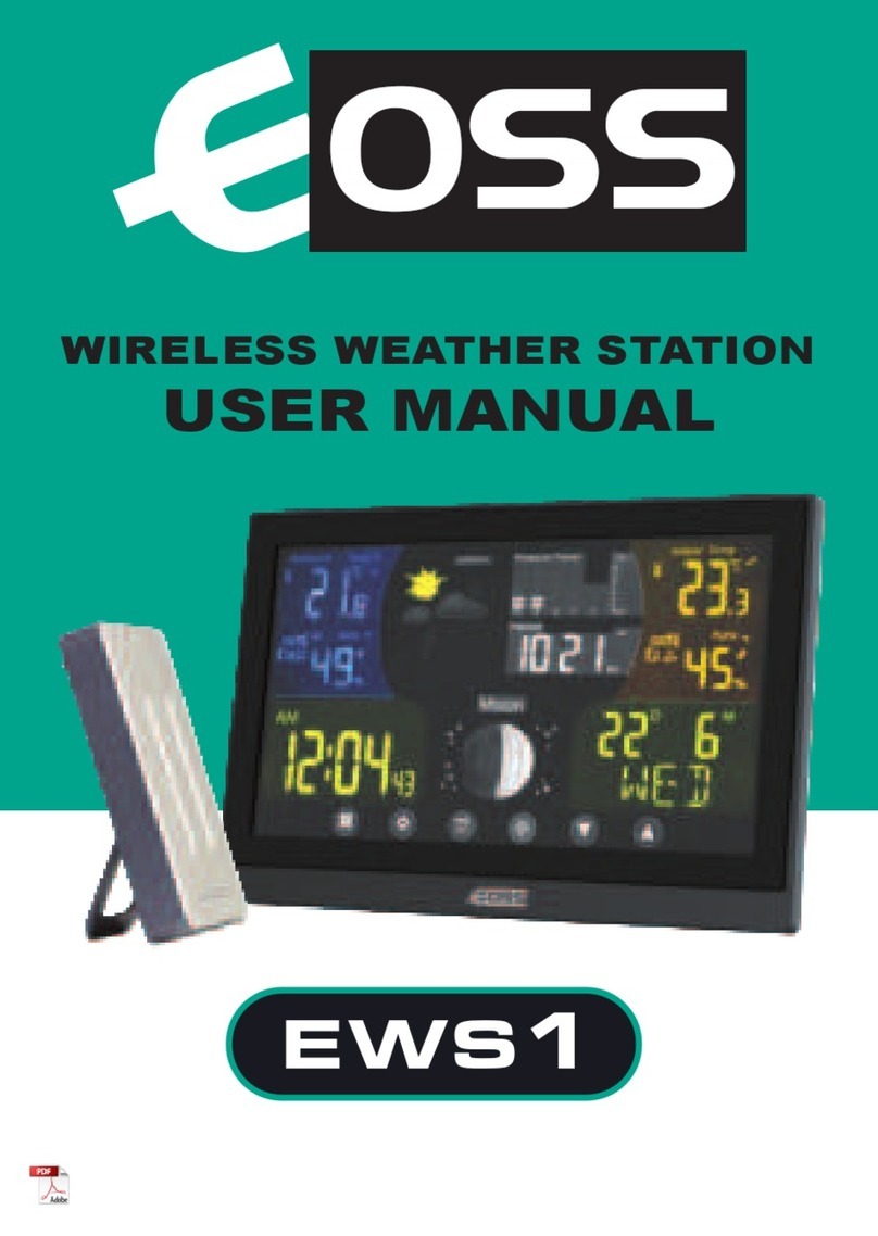 OSS EWS1 user manual