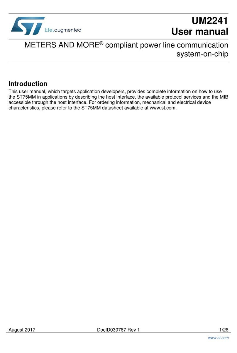 ST METERS AND MORE UM2241 User manual