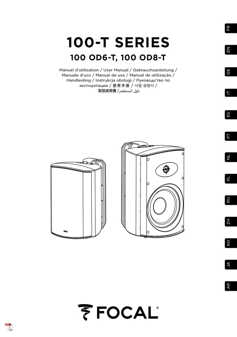 Focal 100-T Series User manual
