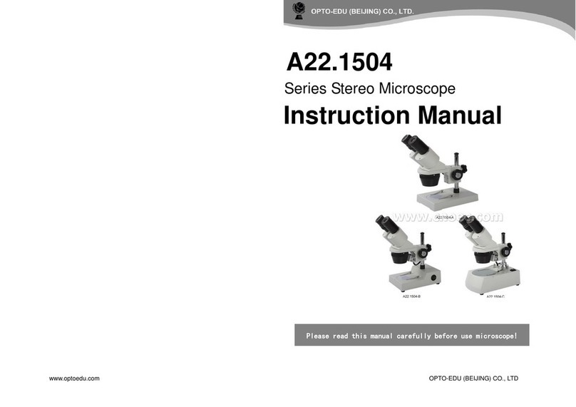 OPTO-EDU A22.1504 Series User manual