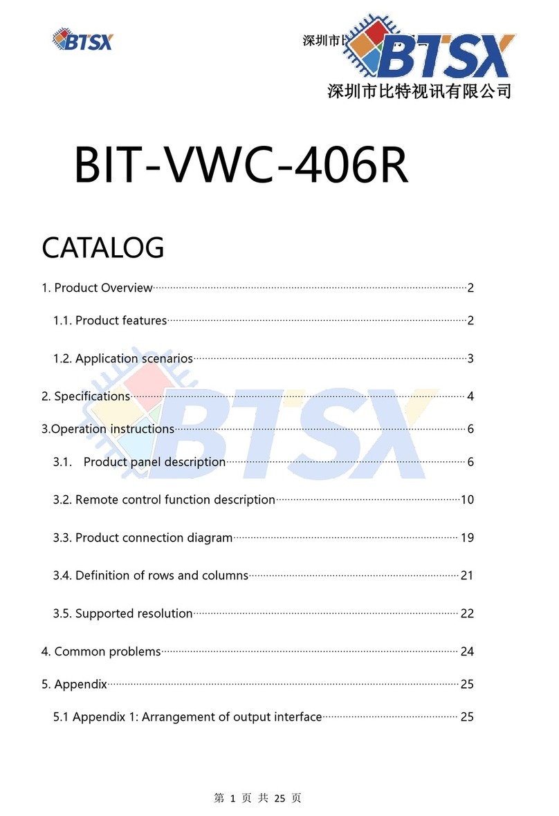 BTSX BIT-VWC-406R User manual