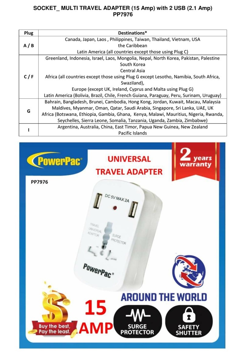 powerpack PP7976 manual