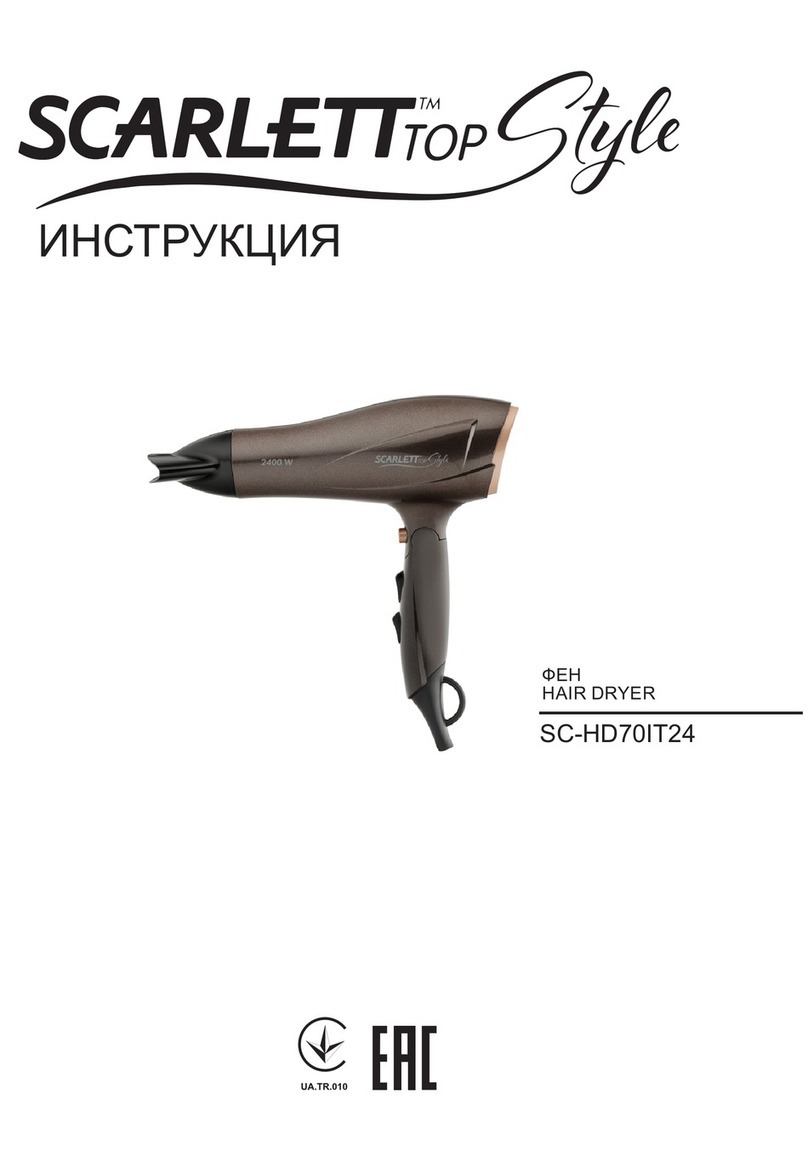 Scarlett Top Style User manual