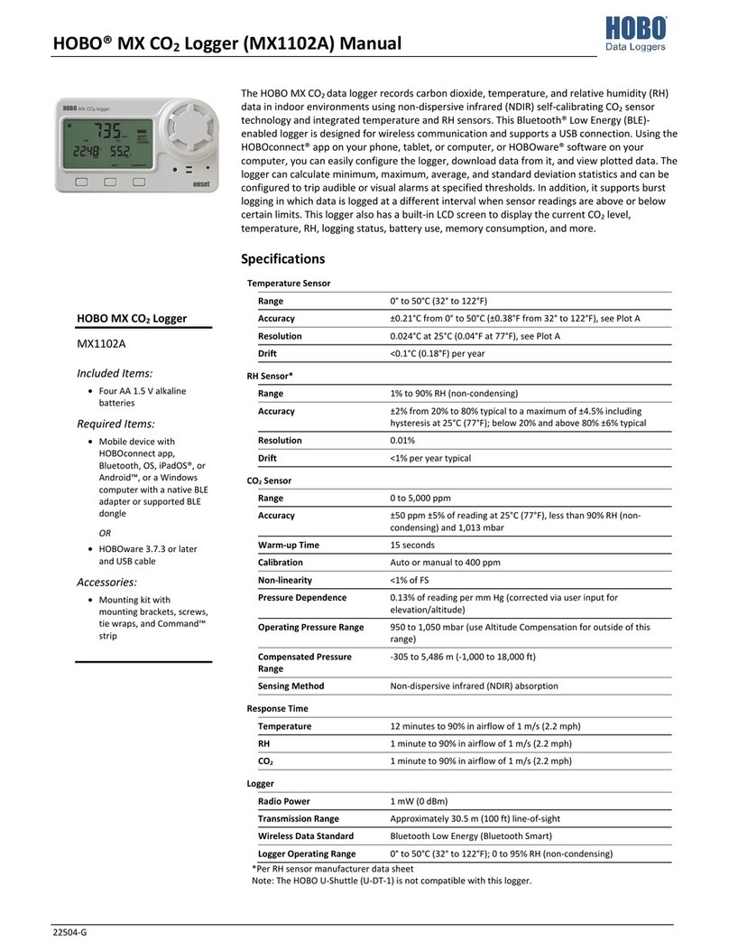 Onset MX1102A manual