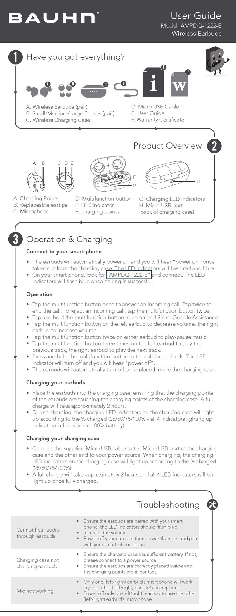 Bauhn AMPDQ-1222-E user guide