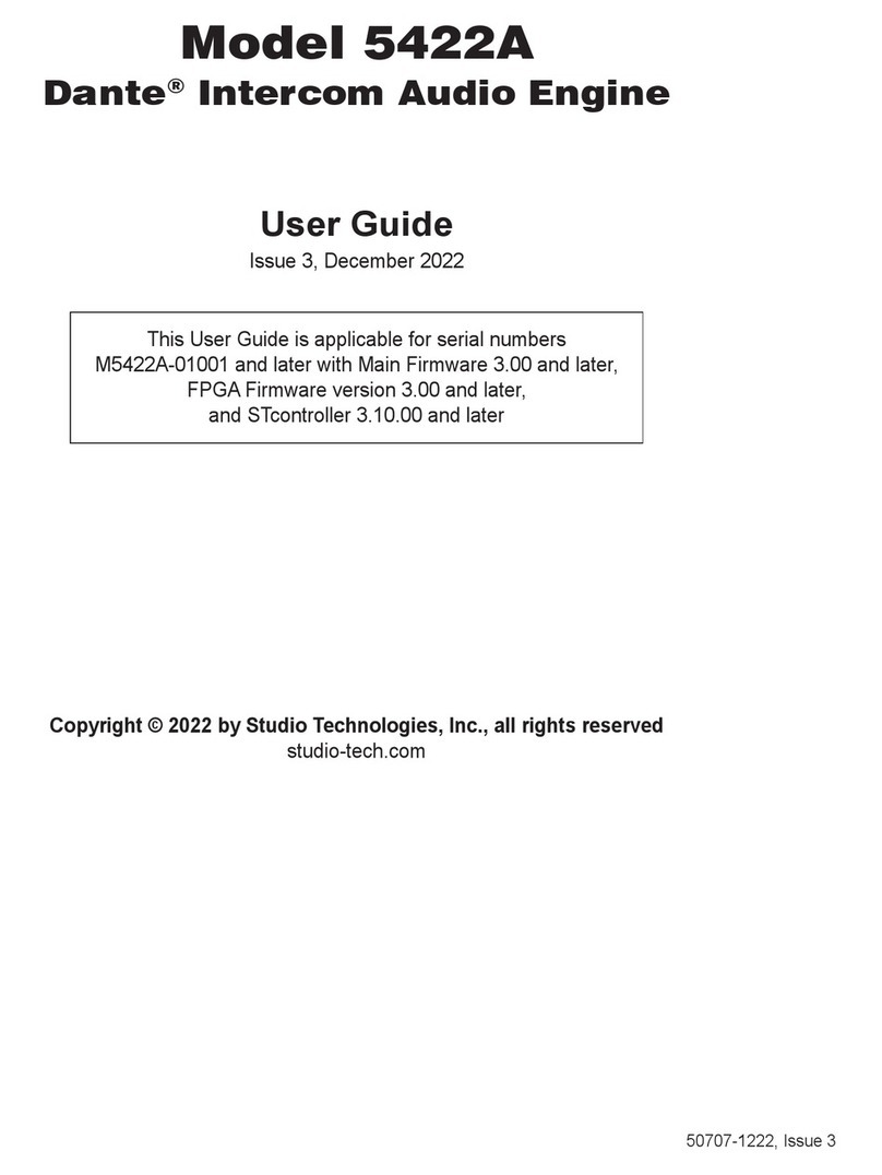 Studio Technologies Dante 5422A User manual