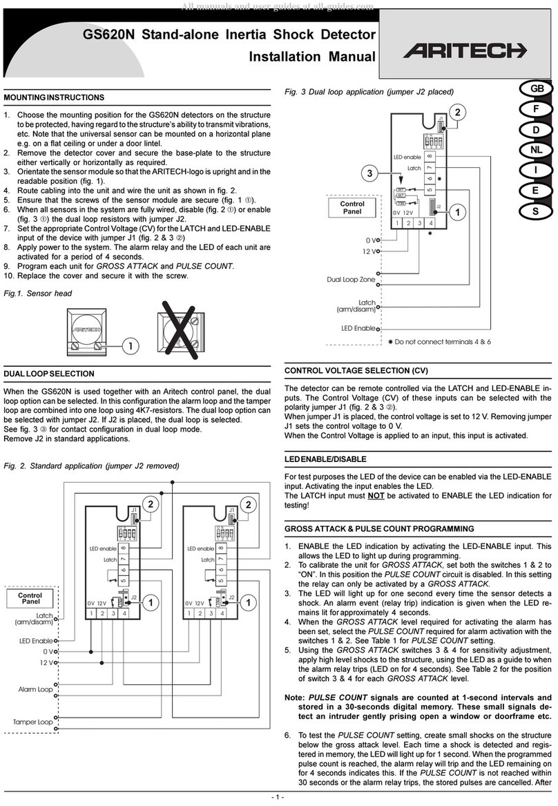Aritech GS620N User manual
