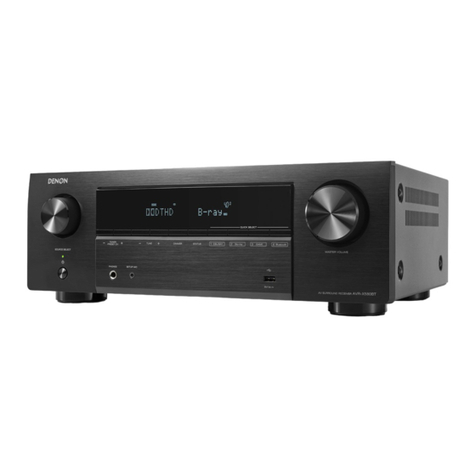 Denon AVR-X580BT owner's manual