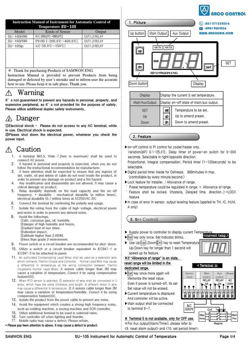 Samwon ENG SU-105 instruction manual