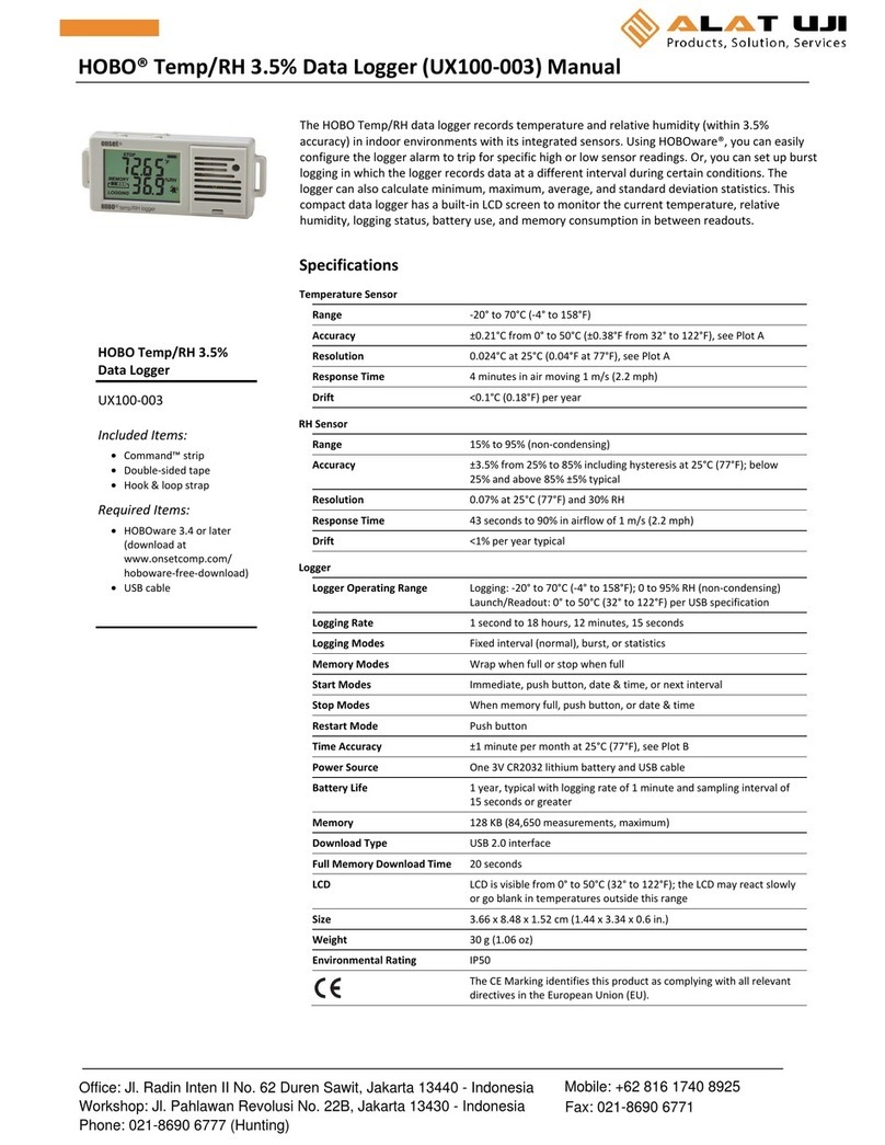 ALAT UJI Hobo UX100-003 manual