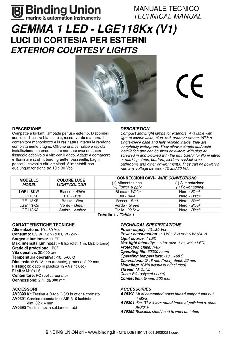 Binding Union LGE118K Series Technical manual
