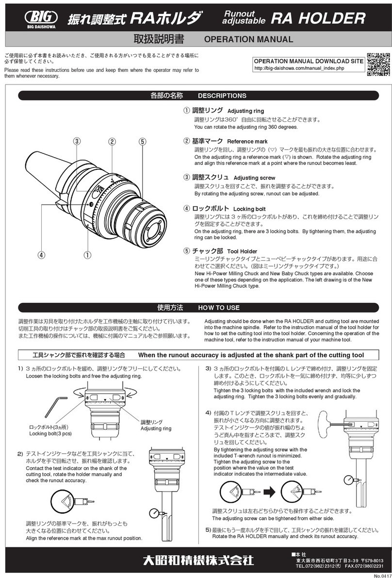 Big Daishowa HMC20S-NRA Operator's manual