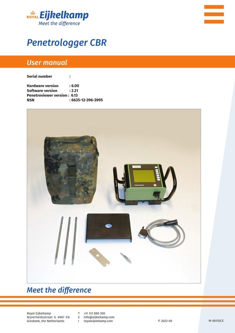 EIJKELKAMP CBR user manual