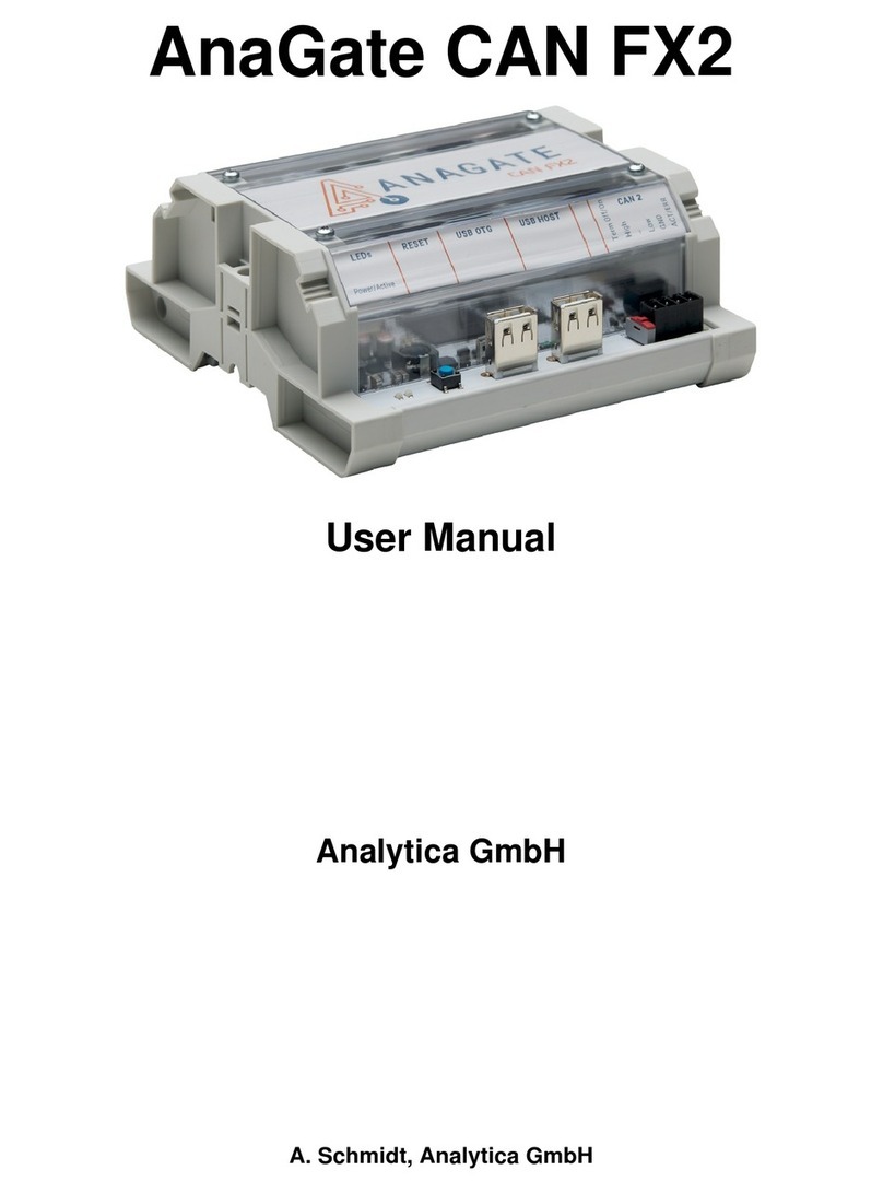 Analytica AnaGate CAN FX2 user manual