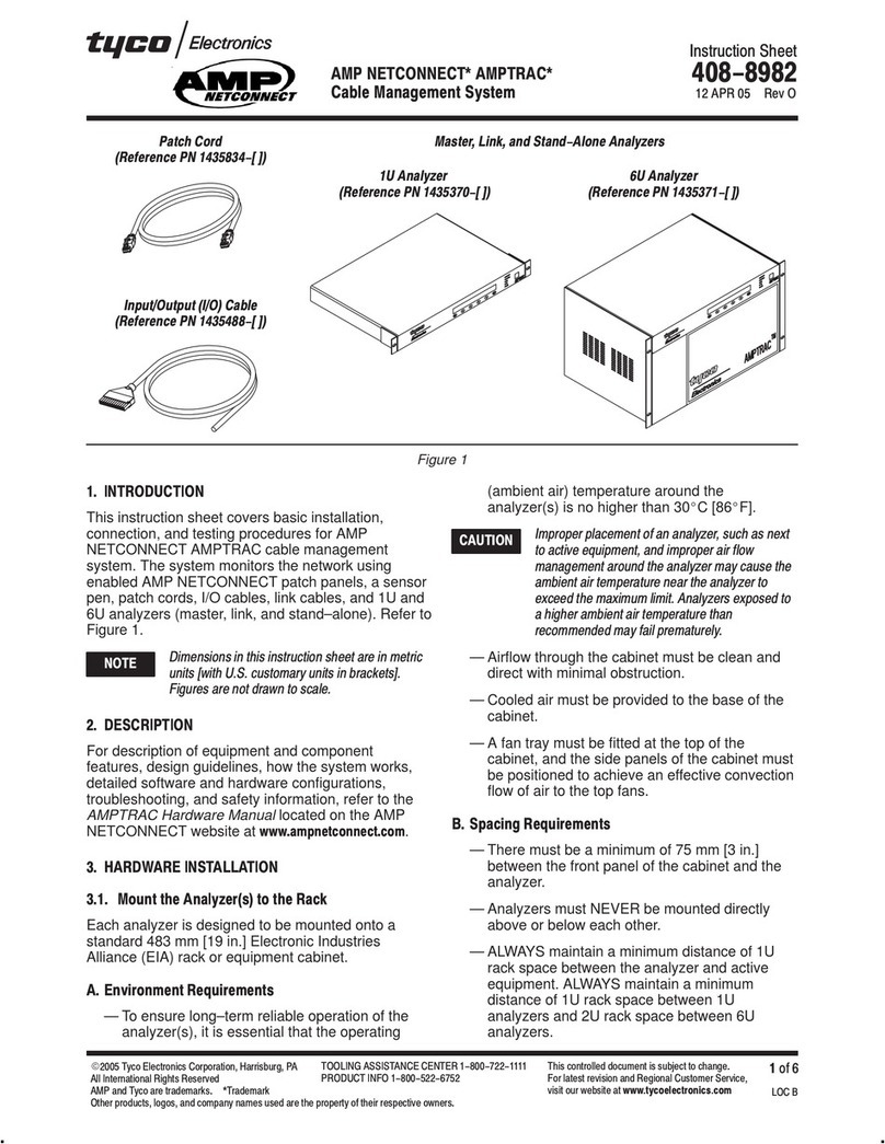 Tyco Electronics AMP NETCONNECT AMPTRAC User manual
