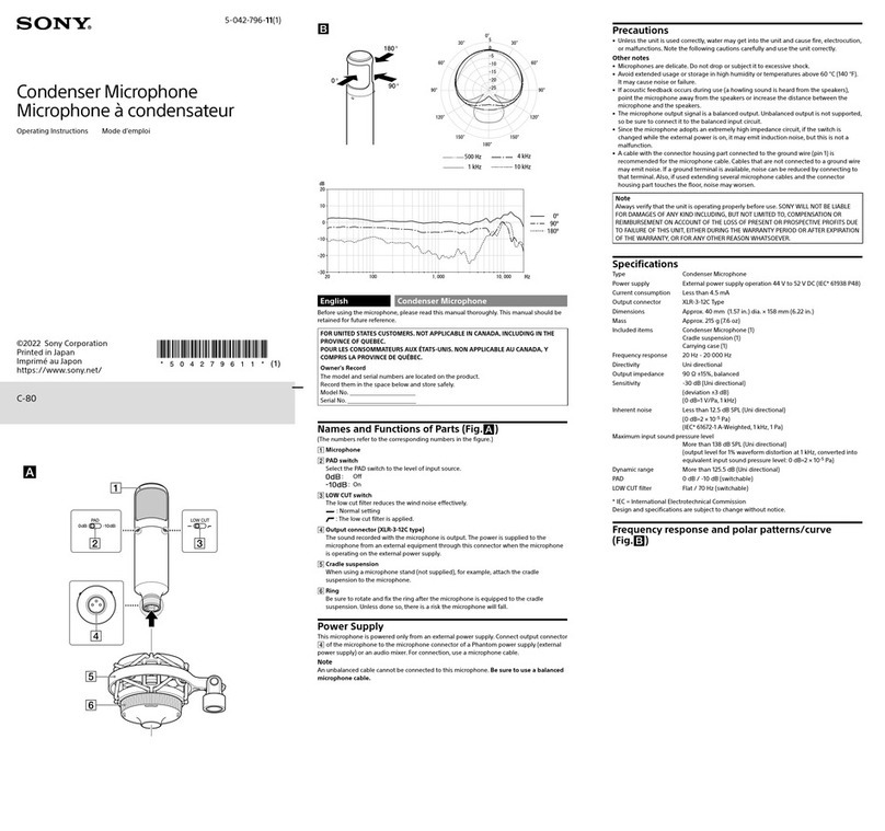 Sony C-80 User manual