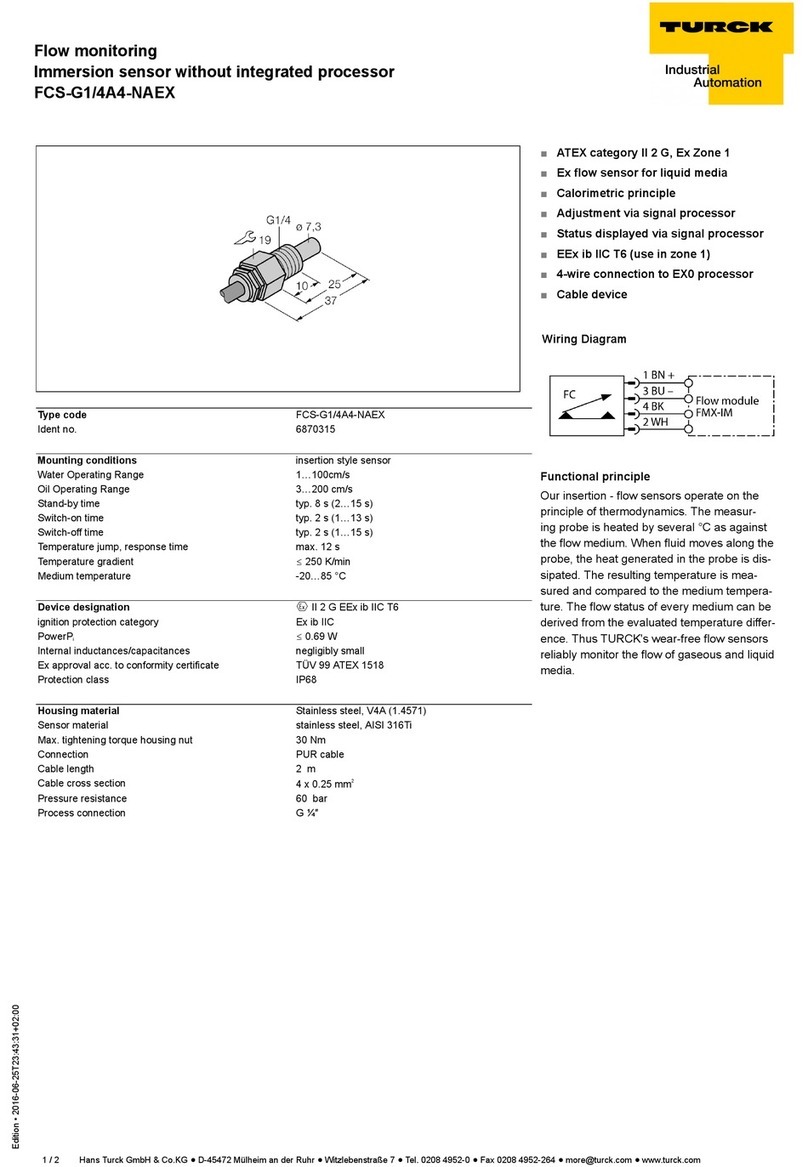 turck FCS-G1/4A4-NAEX manual