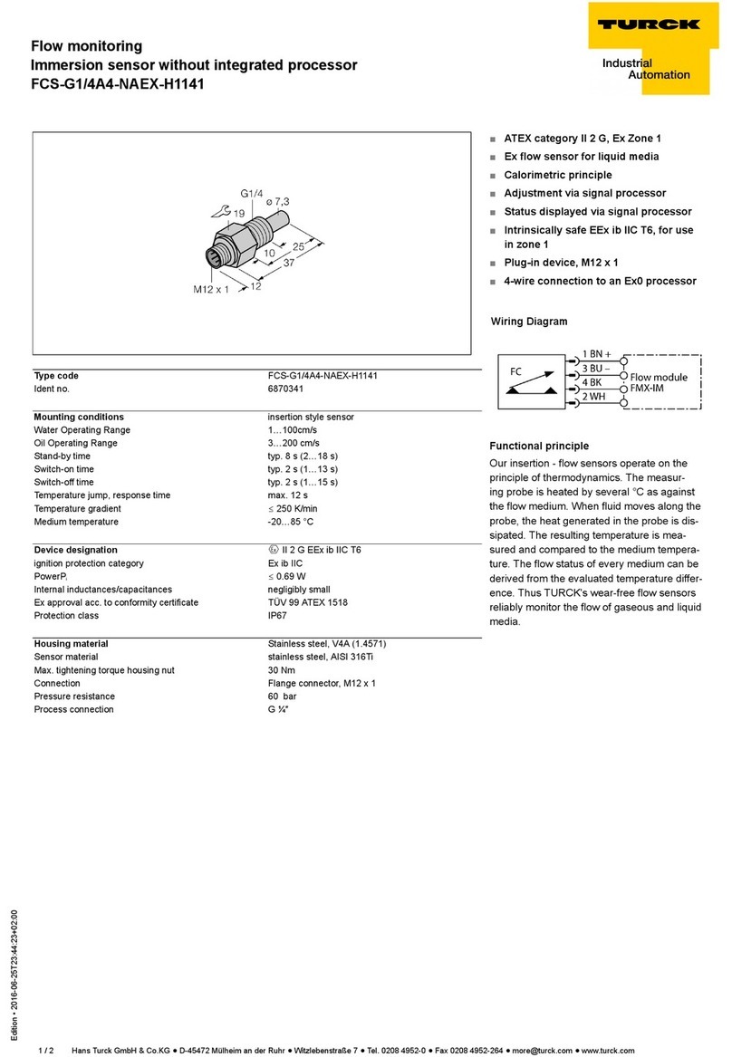 turck FCS-G1/4A4-NAEX-H1141 manual