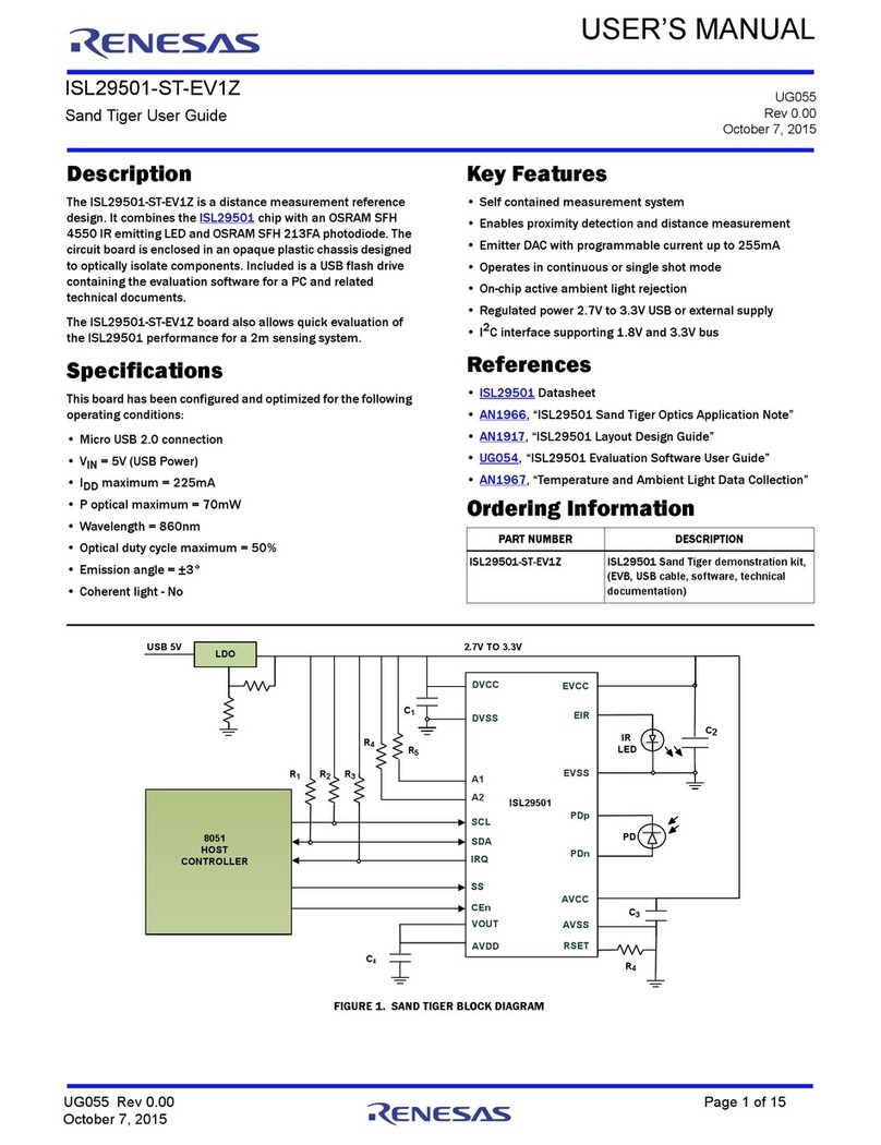 Renesas ISL29501-ST-EV1Z User manual