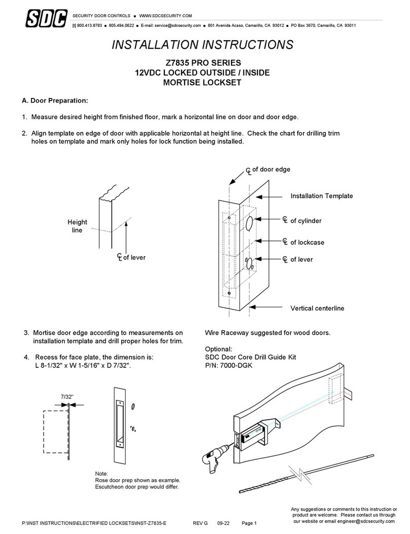 SDC PRO Series User manual