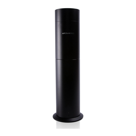 Aroma360 Mini360 user manual
