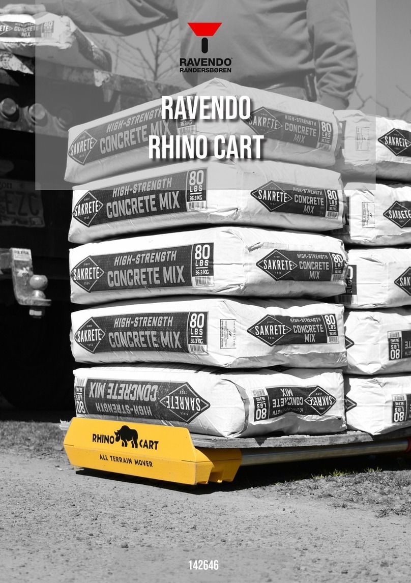Ravendo Rhino User manual