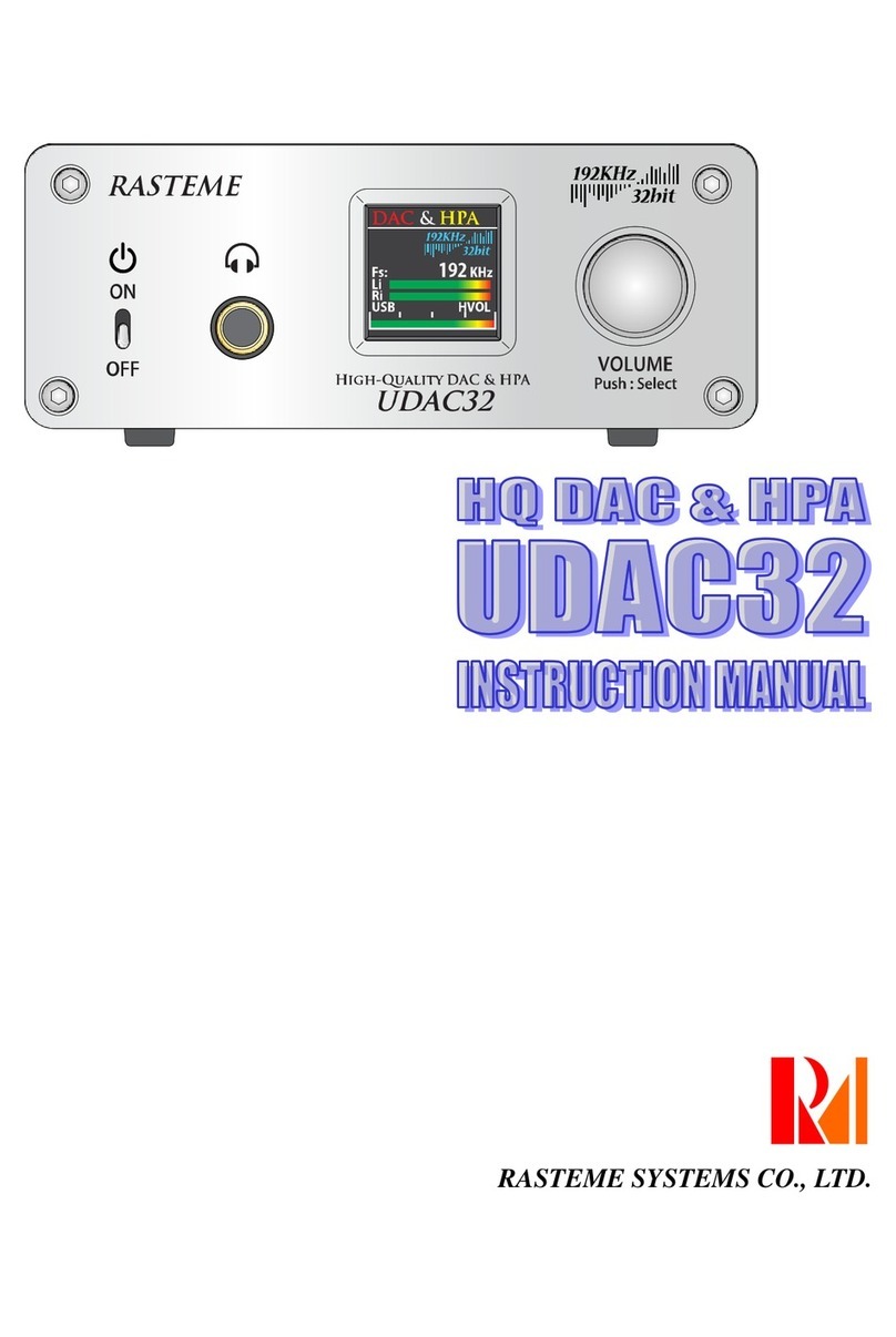 Rasteme Systems UDAC32 instruction manual