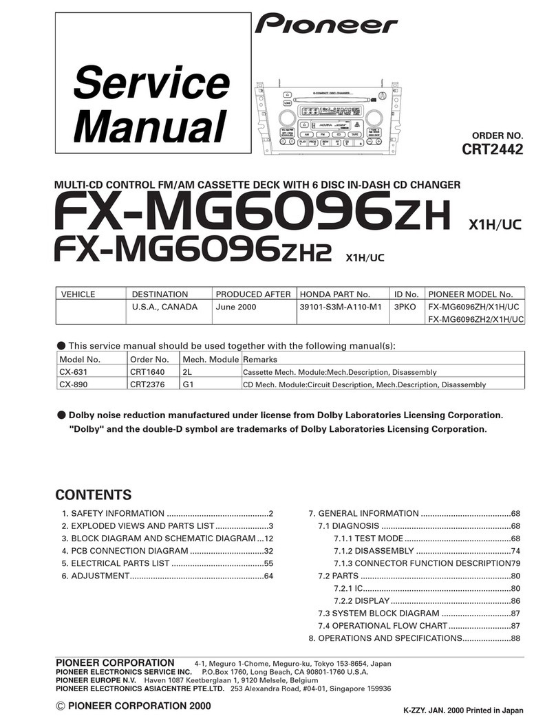 Pioneer FX-MG6096ZH User manual