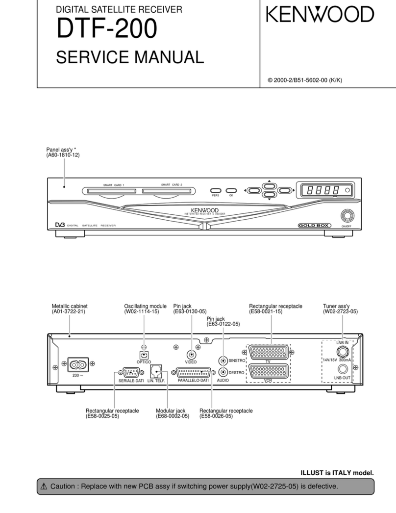 Kenwood DTF-200 Service manual