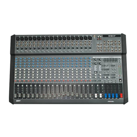 PROEL M1500 user manual