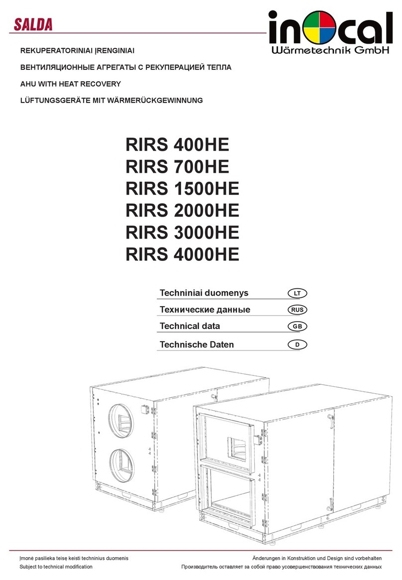 Inocal RIRS 400HE Instruction manual
