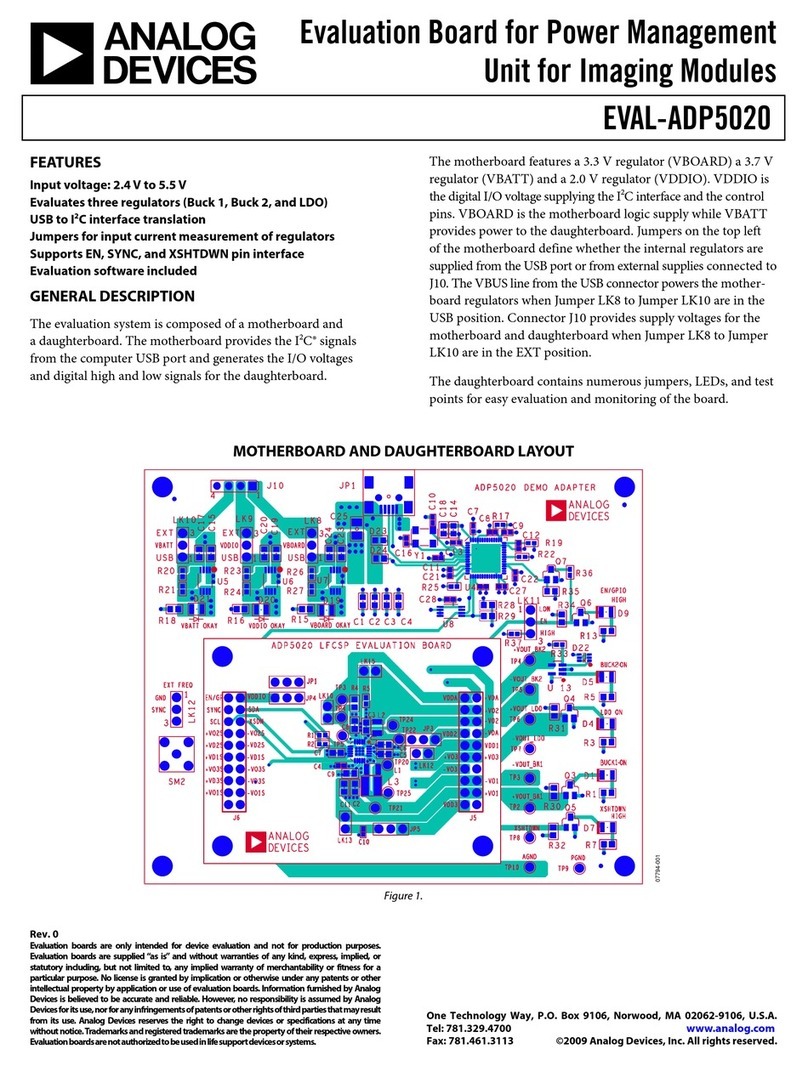 Analog Devices EVAL-ADP5020 User manual