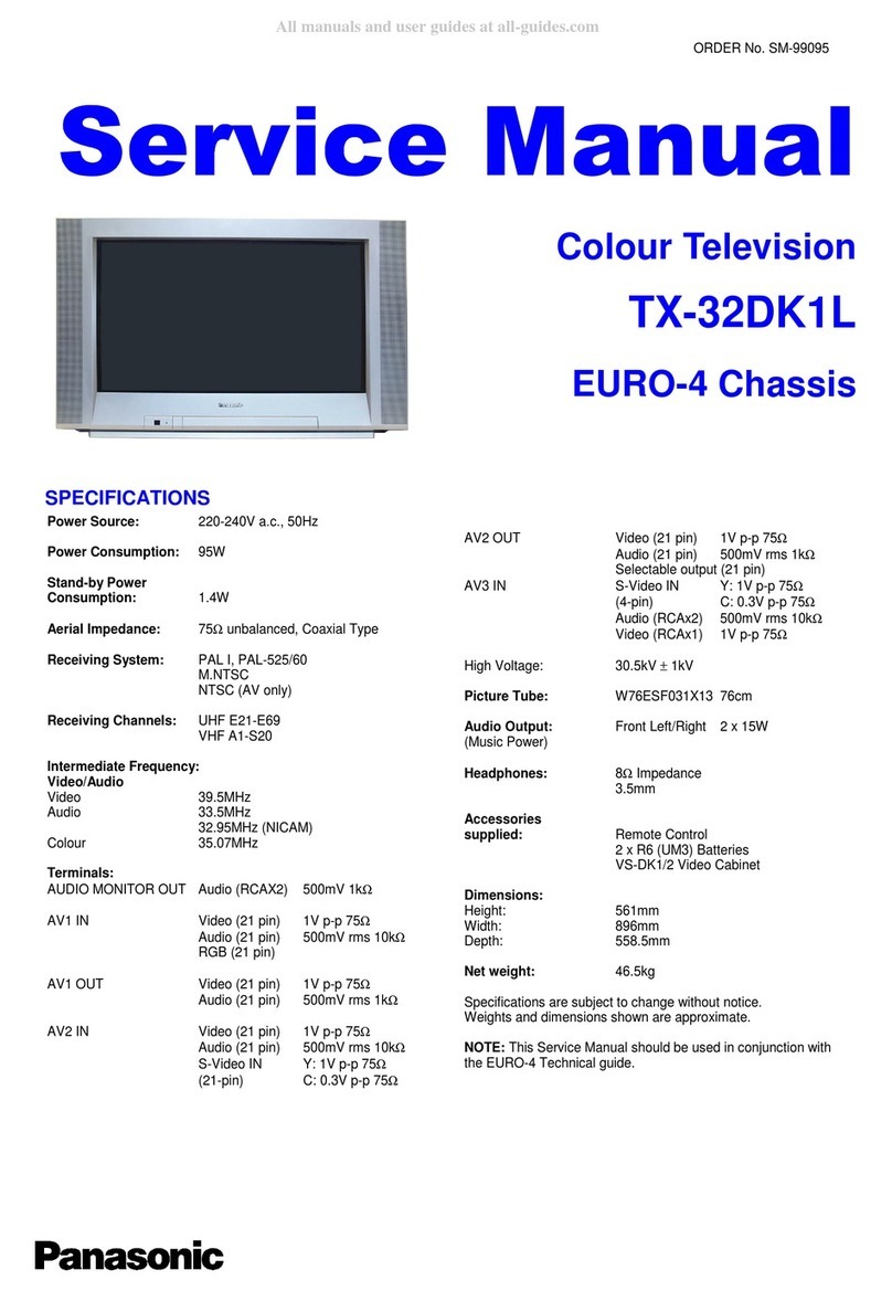 Panasonic TX-32DK1L User manual