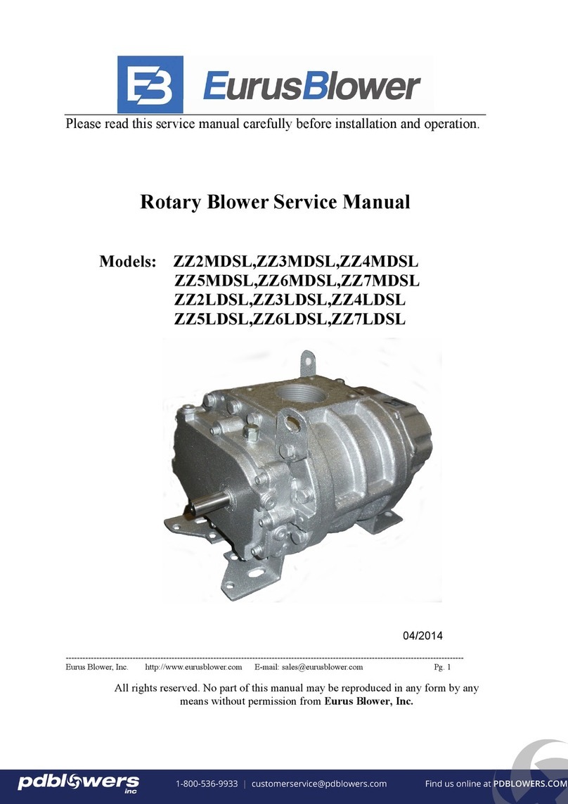 EURUSBLOWER ZZ2MDSL Service manual