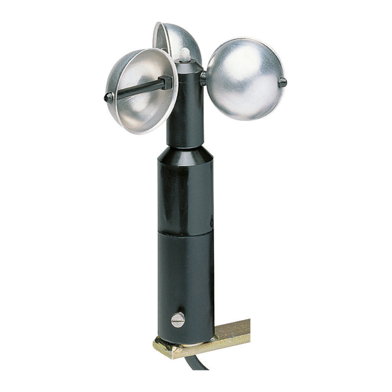 hager TG050 User manual