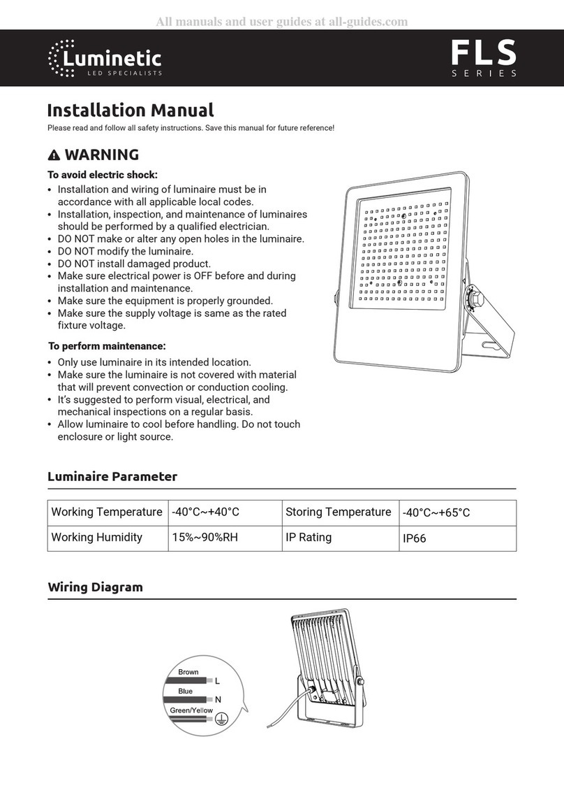 Luminetic FLS Series User manual