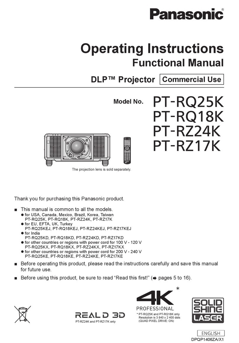 Panasonic PT-RQ25K Series Operating instructions