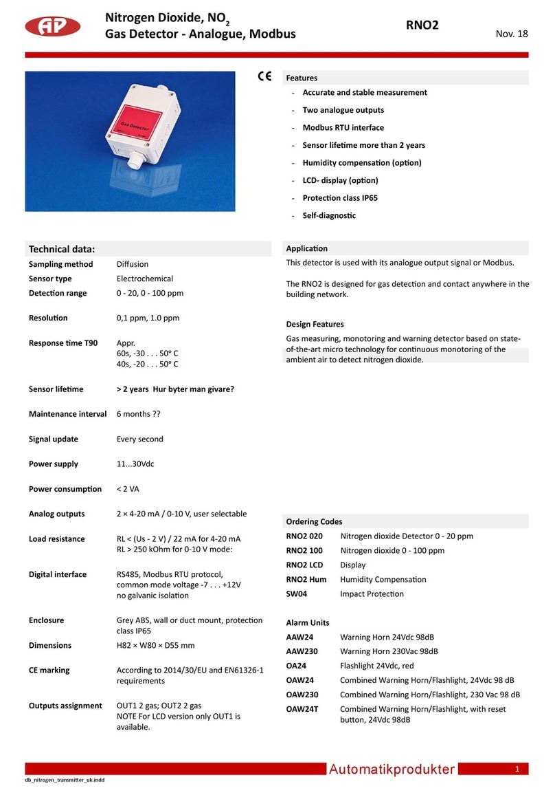 AP RNO2 User manual