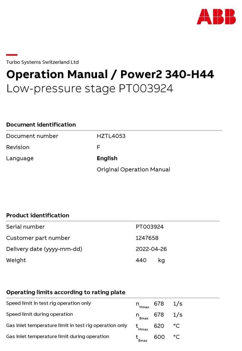 ABB PT003924 Operation manual