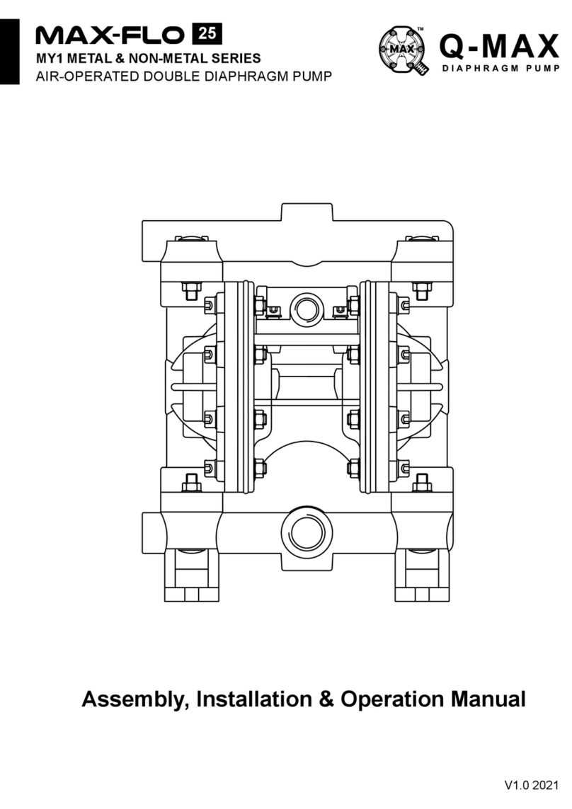 Q-MAX MAX-FLO MY1-25 METAL Series User manual