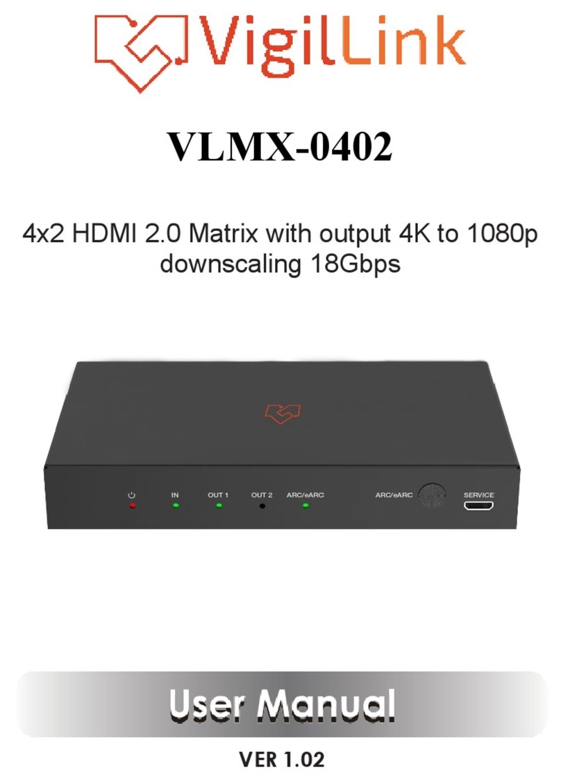 VigilLink VLMX-0402 user manual