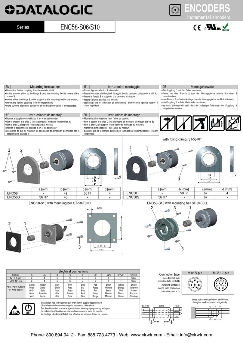 Datalogic ENC58 Series manual Datalogic ENC58 Series manual
