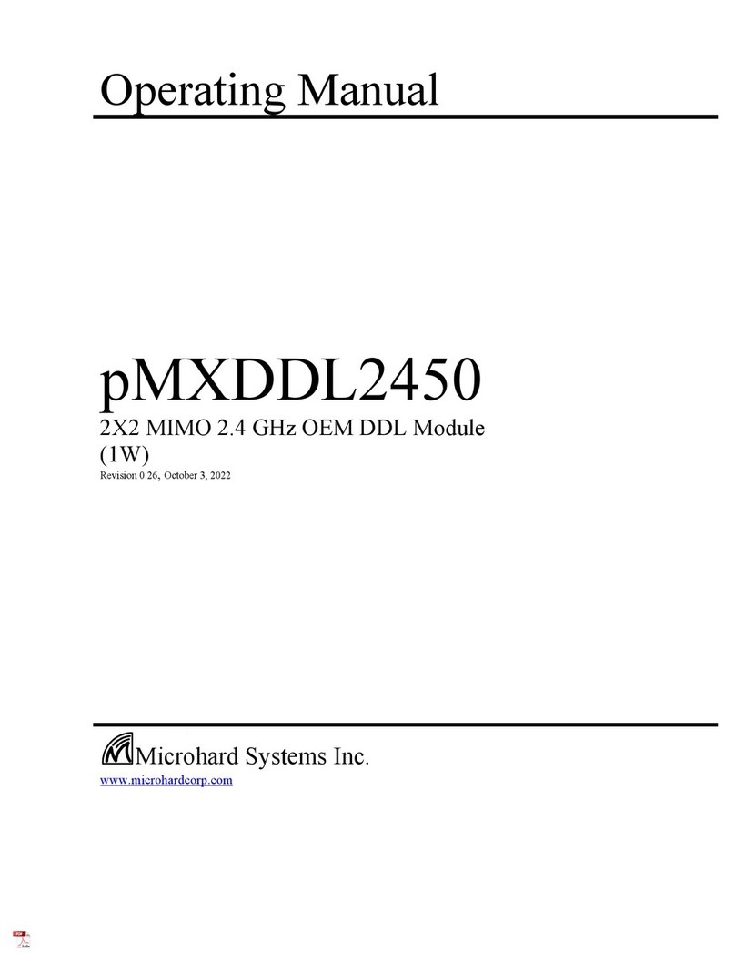Microhard Systems pMXDDL2450 operating manual Microhard Systems pMXDDL2450 operating manual