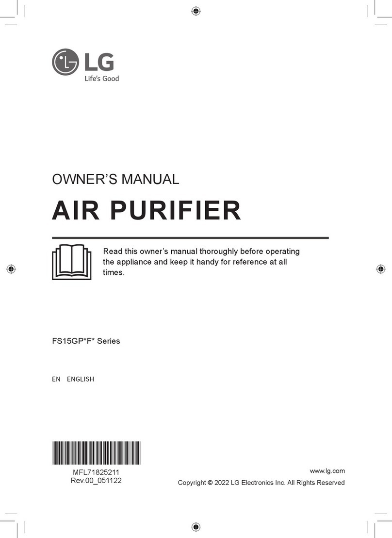 LG FS15GPSF0 User manual