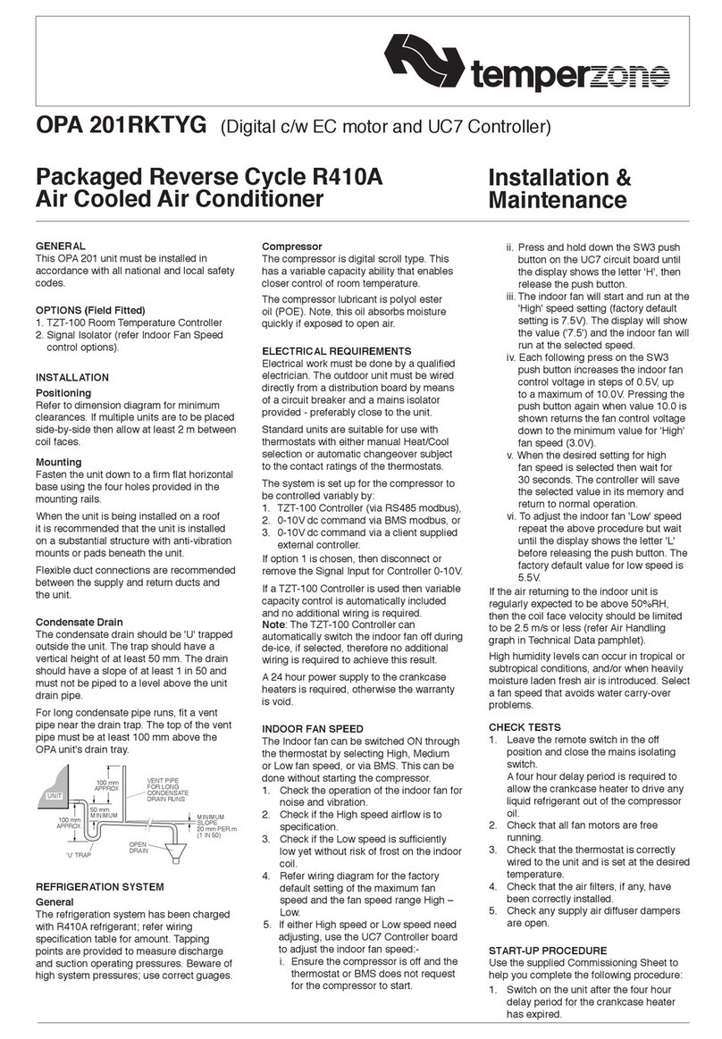 TemperZone OPA 201RKTYG User manual