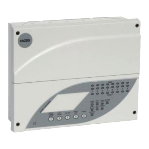 Acorn CB200 Application guide