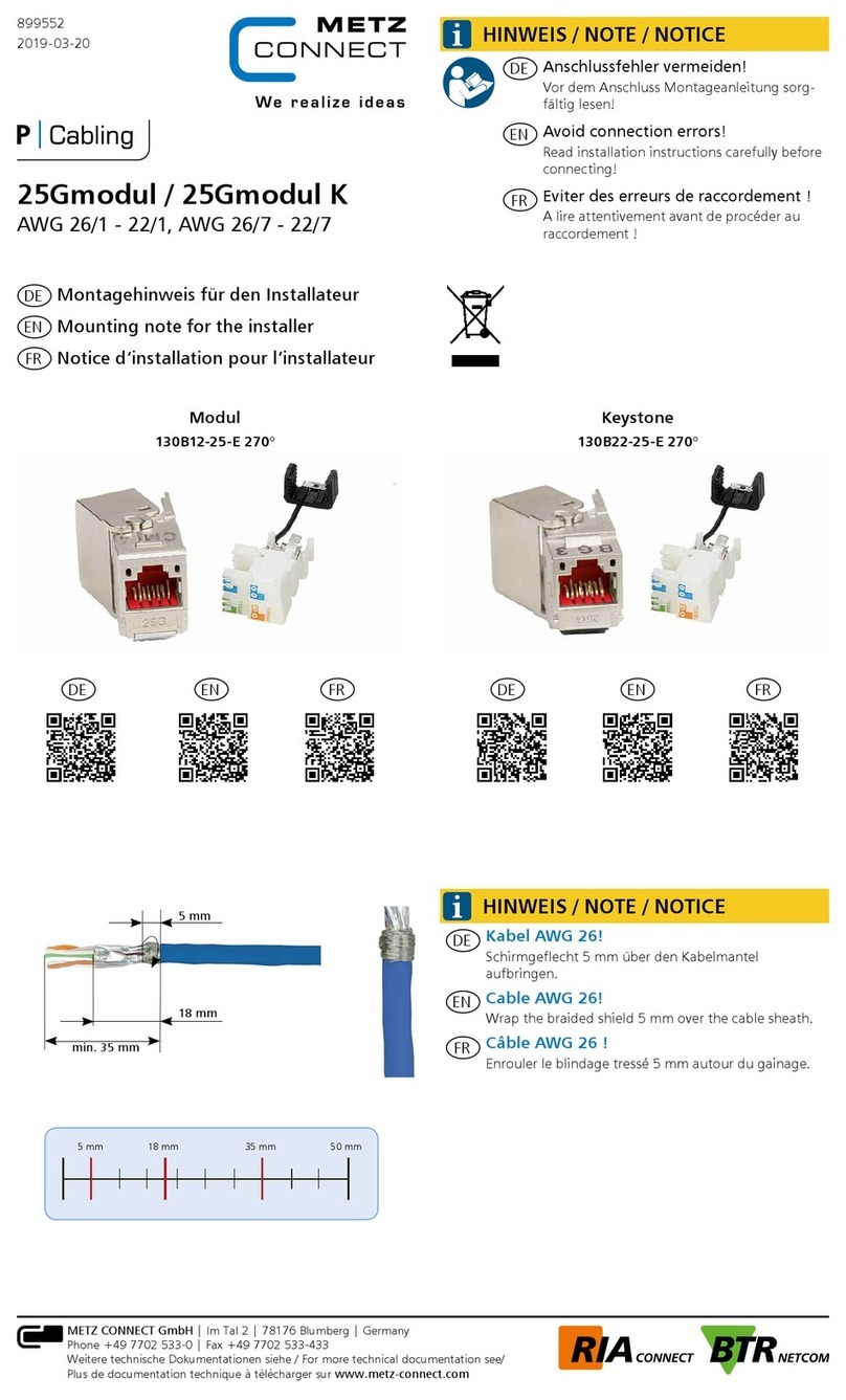 Metz Connect 25Gmodul Quick start guide
