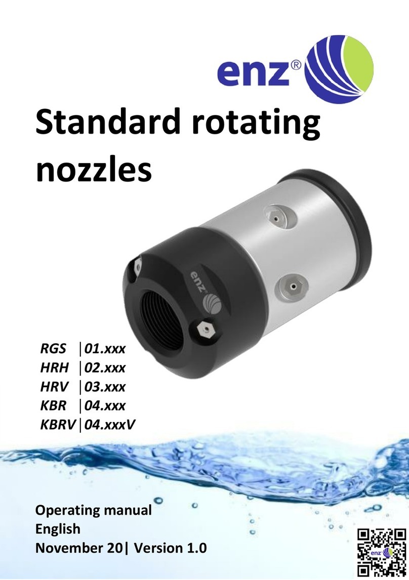 enz RGS 01 Series operating manual
