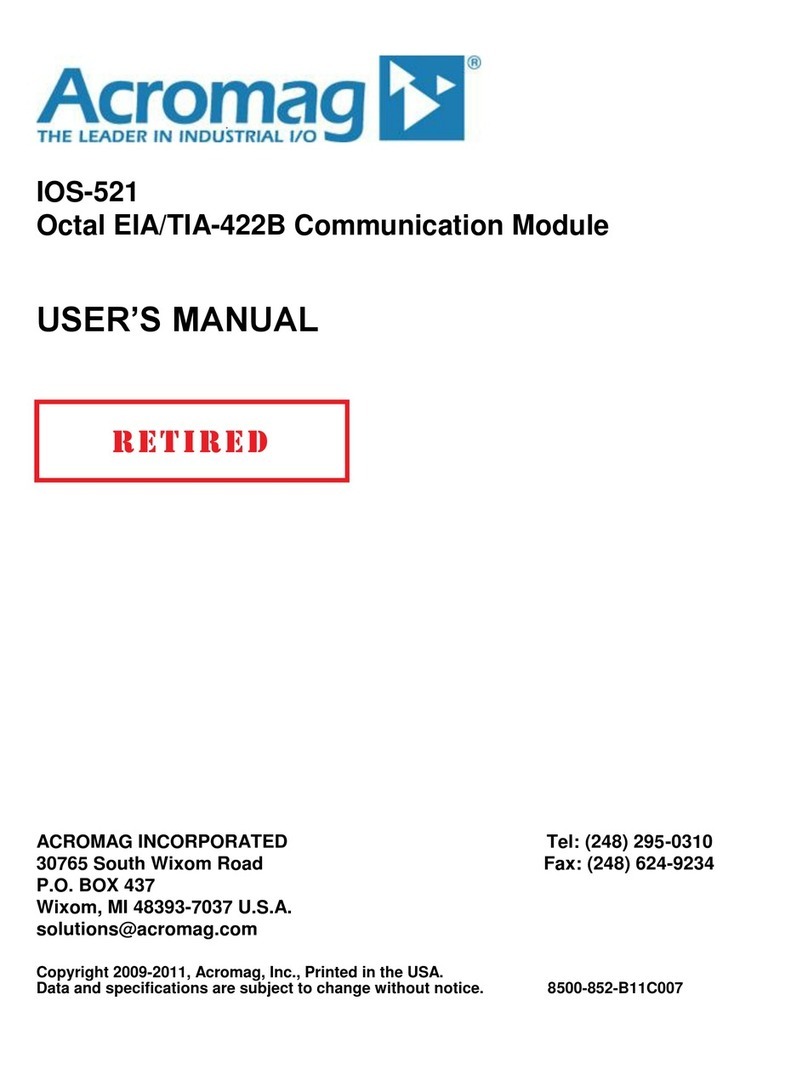 Acromag IOS-521 Series User manual